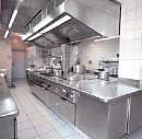 Commercial.Hotel Kitchens