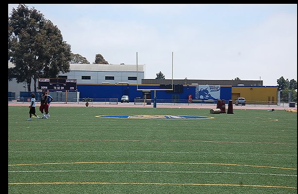 Football Fields