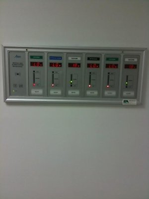 surg cen gas meter panel